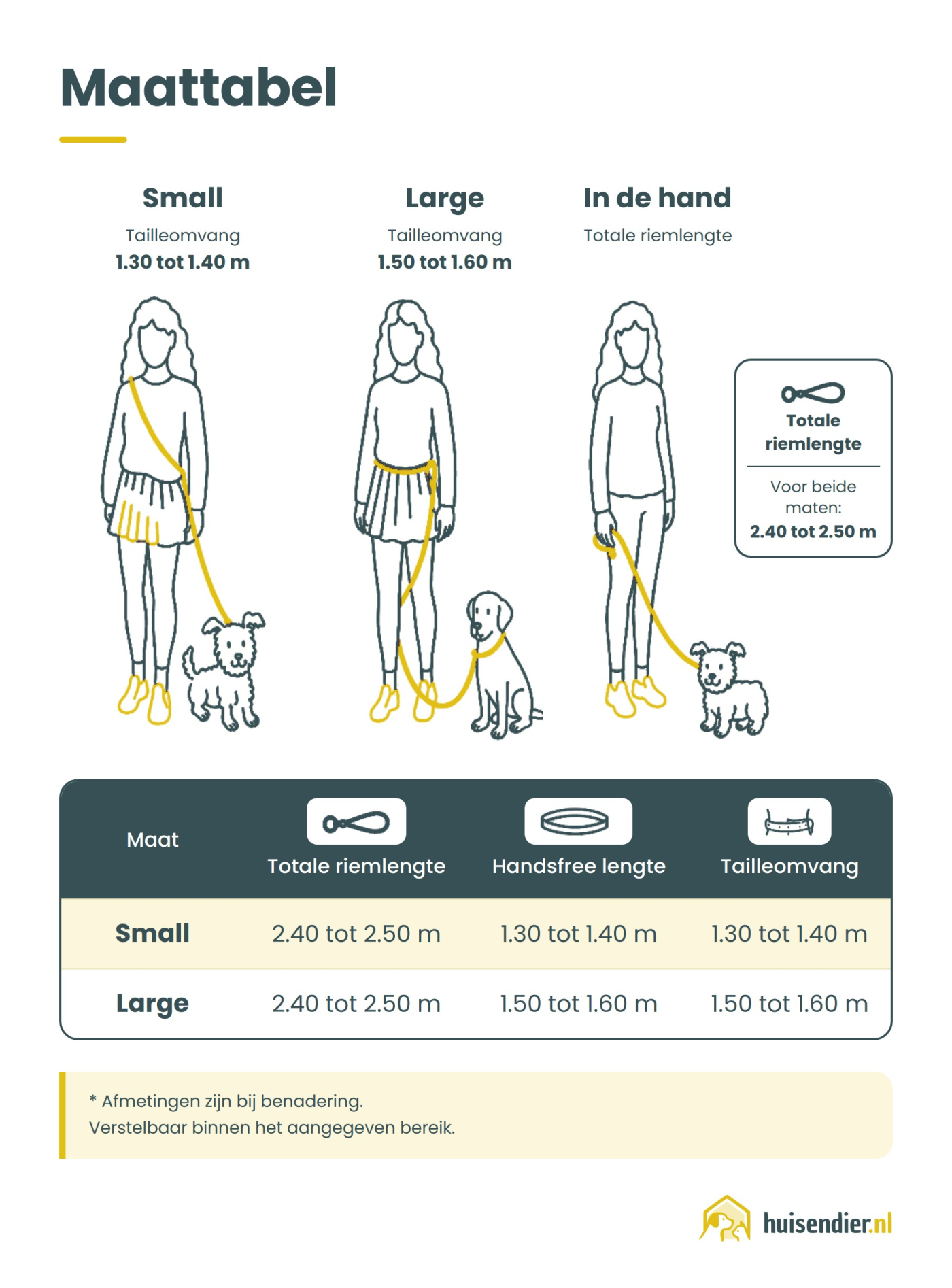 Fangz Anti-trek Y-tuig Harnas voor Hond met Handsfree Riem – Zwart - XS - Afbeelding 5